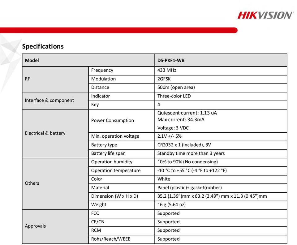 Hikvision DS-PKF1-WB AX Pro Wireless Keyfob Remote 1
